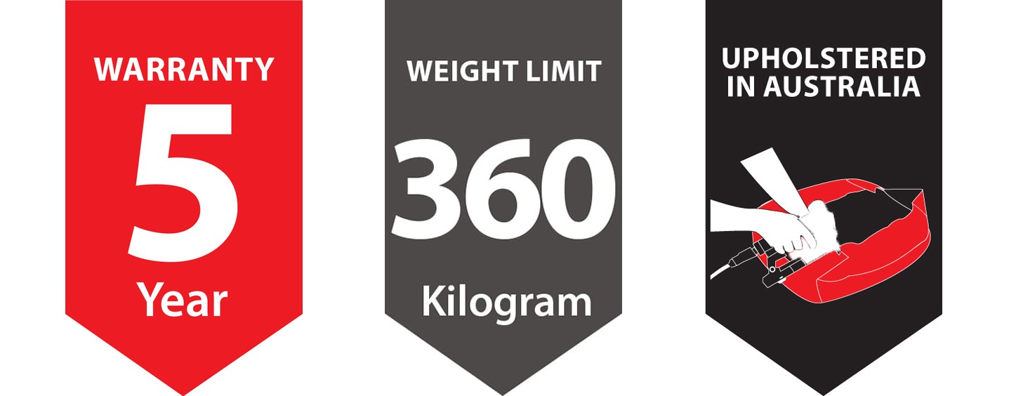 5yr 360kg UPIN AUST