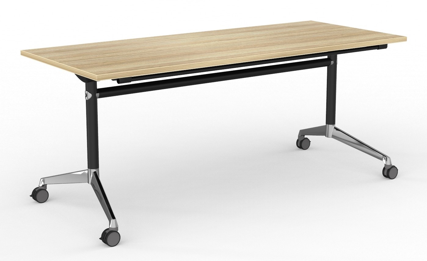 Modulus Flip Table